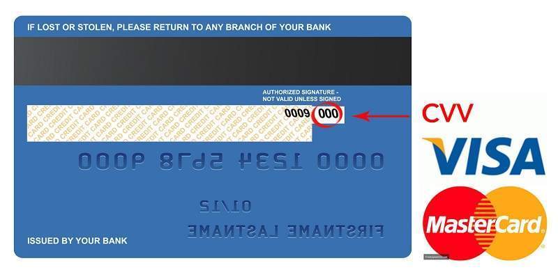 Mặt sau thẻ tín dụng